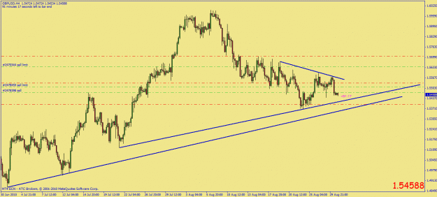 Click to Enlarge

Name: gbpusd trendlines.gif
Size: 23 KB