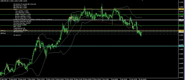 Click to Enlarge

Name: USD_CHF_double trades.jpg
Size: 115 KB