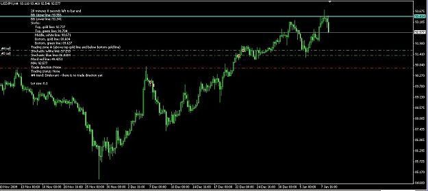 Click to Enlarge

Name: double trade USDJPY.jpg
Size: 93 KB