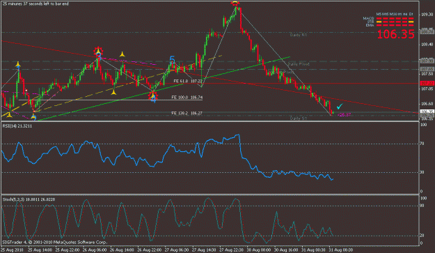 Click to Enlarge

Name: eurjpy.gif
Size: 22 KB