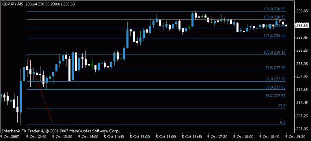 Click to Enlarge

Name: gbp jpy 5 min.gif
Size: 8 KB