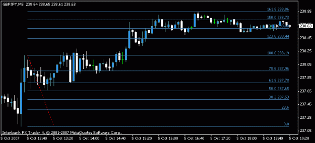 Click to Enlarge

Name: gbp jpy 5 min.gif
Size: 8 KB