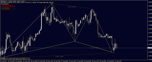 Click to Enlarge

Name: gbpusd h1.gif
Size: 25 KB