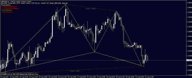 Click to Enlarge

Name: gbpusd h1.gif
Size: 25 KB