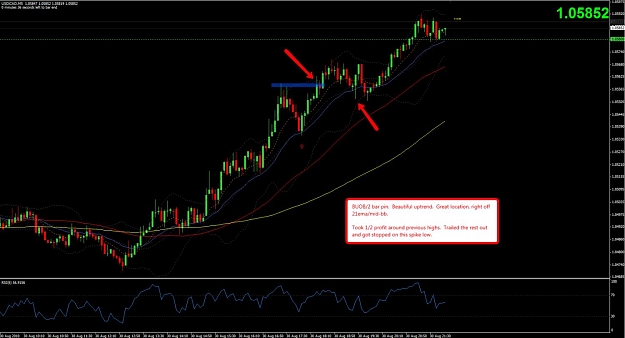 Click to Enlarge

Name: 2010-08-30_USDCAD_M5.jpg
Size: 103 KB