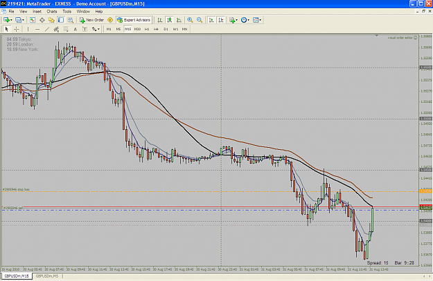 Click to Enlarge

Name: EMA35 M15 sell.png
Size: 58 KB