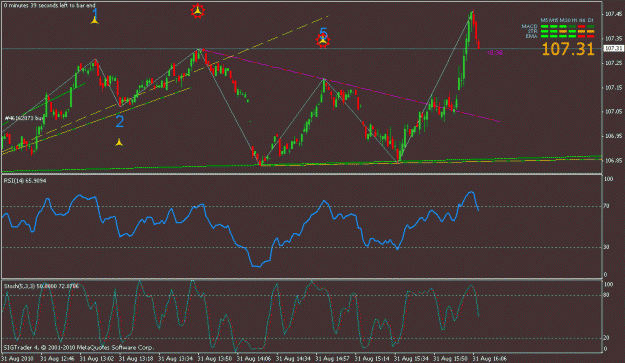 Click to Enlarge

Name: eurjpy.gif
Size: 21 KB