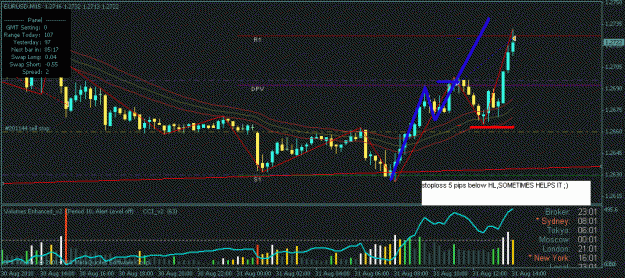 Click to Enlarge

Name: eurusd15tp.gif
Size: 21 KB