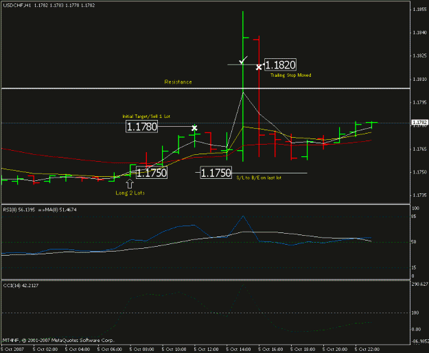 Click to Enlarge

Name: usdchf1005.gif
Size: 13 KB