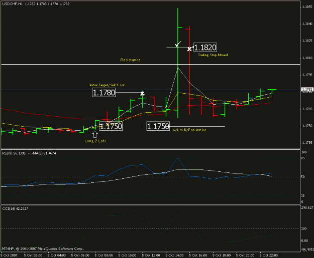 Click to Enlarge

Name: usdchf1005.gif
Size: 13 KB