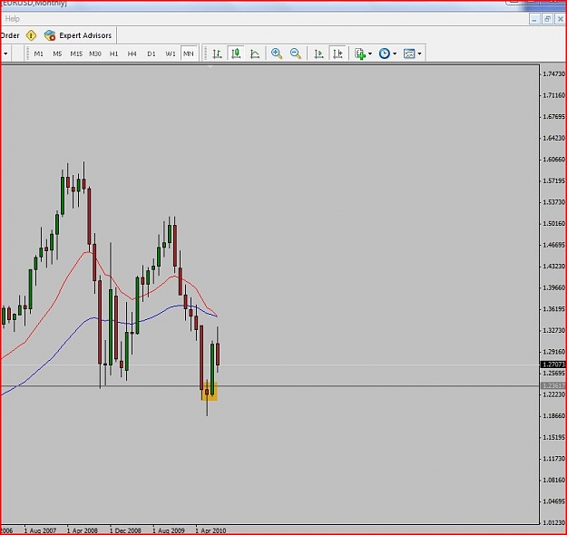 Click to Enlarge

Name: eurusd big boss.JPG
Size: 68 KB