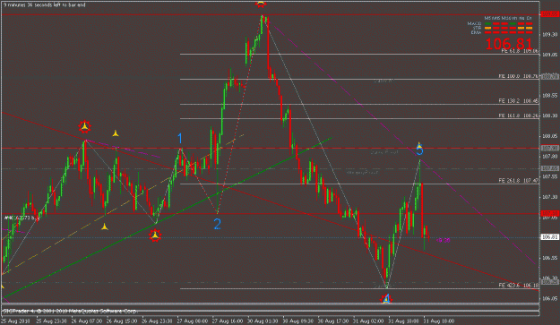 Click to Enlarge

Name: eurjpy.gif
Size: 23 KB