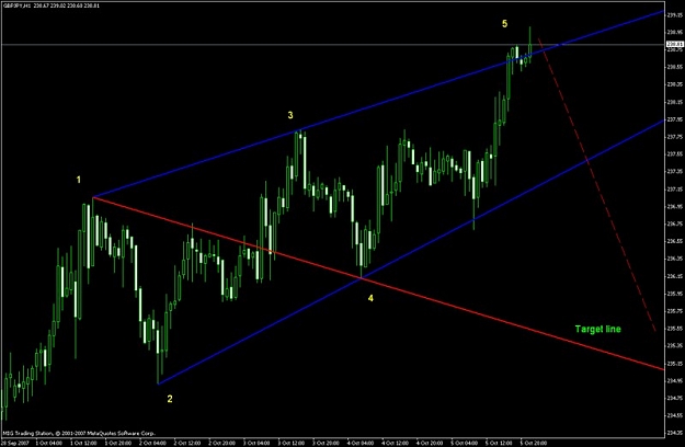Click to Enlarge

Name: wolfwave  setupgbpjpy 10-5-07.jpg
Size: 62 KB