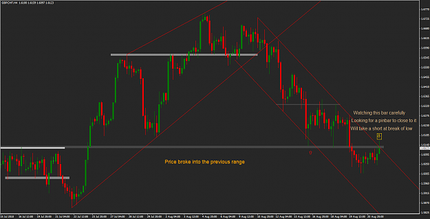 Click to Enlarge

Name: GBPCHF_update.png
Size: 57 KB