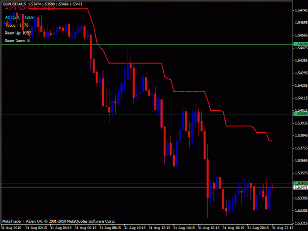 Click to Enlarge

Name: m15 gbpusd.gif
Size: 17 KB