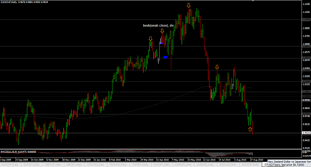 Click to Enlarge

Name: Screen shot 2010-08-31 at 10.41.17 PM.png
Size: 55 KB