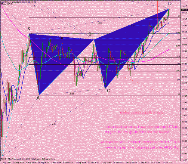 Click to Enlarge

Name: gj bearish butterfly 4hr.gif
Size: 53 KB