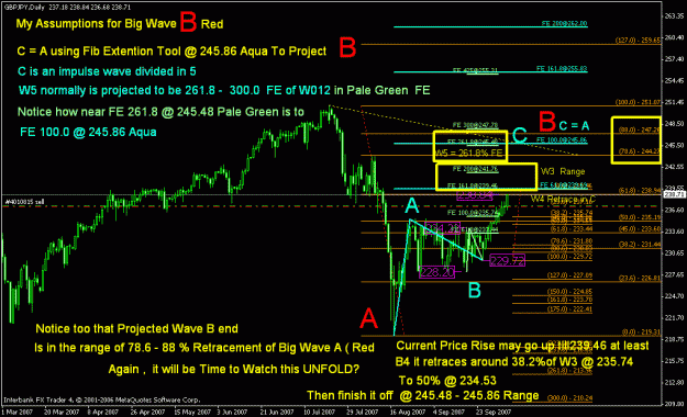 Click to Enlarge

Name: my ew analysis on gbpjpy.gif
Size: 38 KB