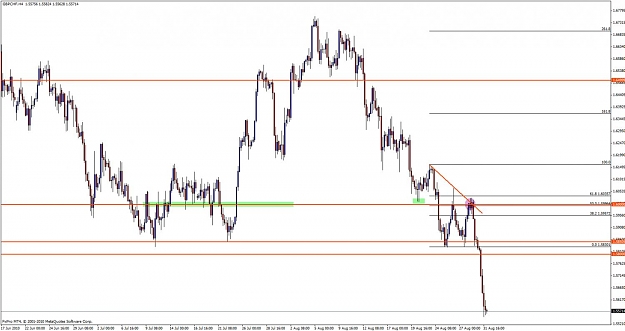 Click to Enlarge

Name: gbpchf44hour.jpg
Size: 99 KB