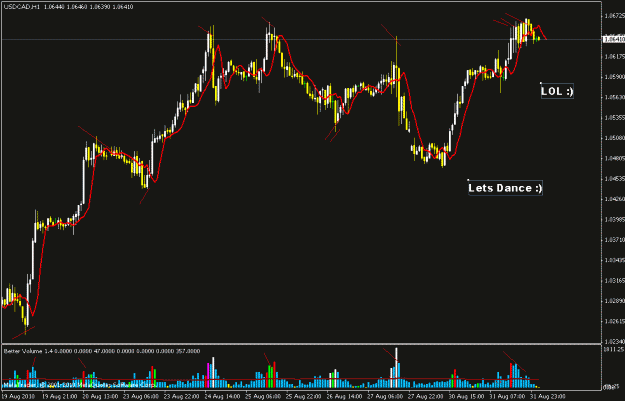 Click to Enlarge

Name: usdcadh1.gif
Size: 18 KB