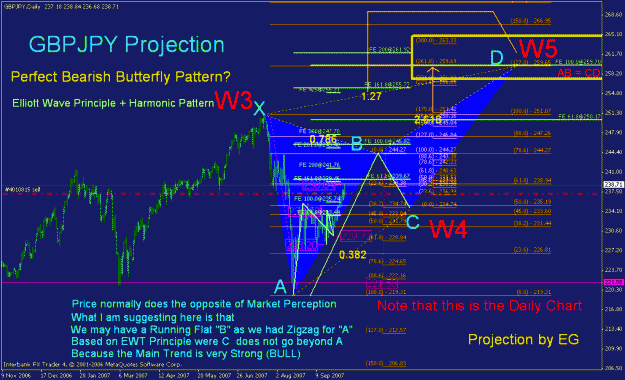 Click to Enlarge

Name: gbpjpy projection  - failed bear.gif
Size: 40 KB
