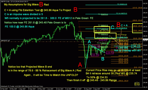 Click to Enlarge

Name: my ew analysis on gbpjpy_enhanced1.gif
Size: 40 KB