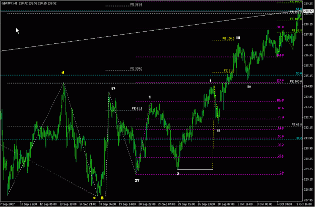 Click to Enlarge

Name: GBPJPY H1.gif
Size: 21 KB
