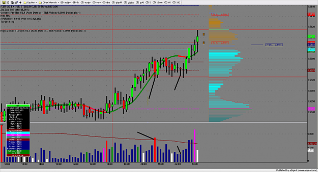 Click to Enlarge

Name: chart2799.png
Size: 145 KB