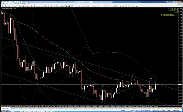 Click to Enlarge

Name: potential eurusd trade 8312010.jpg
Size: 135 KB