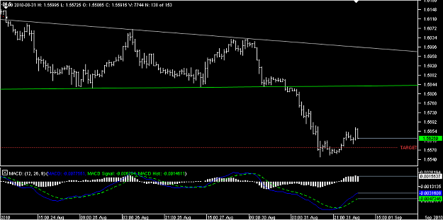 Click to Enlarge

Name: Chart_GBP_CHF_Hourly_triangle.png
Size: 12 KB