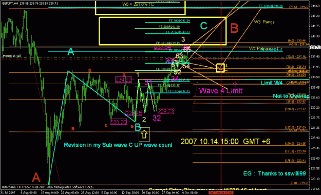 Click to Enlarge

Name: wave c wave count revision.gif
Size: 35 KB