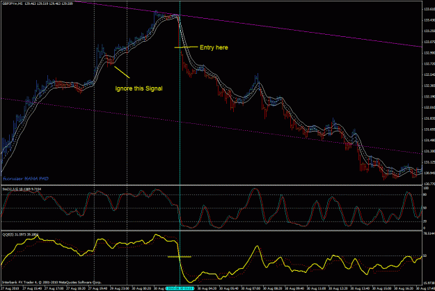 Click to Enlarge

Name: gbpjpy5mentry.gif
Size: 36 KB