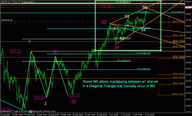 Click to Enlarge

Name: wave c wave count revision_w5.gif
Size: 28 KB