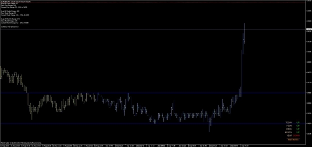 Click to Enlarge

Name: eurgbp.jpg
Size: 66 KB