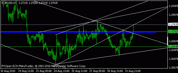 Click to Enlarge

Name: eu1.gif
Size: 7 KB