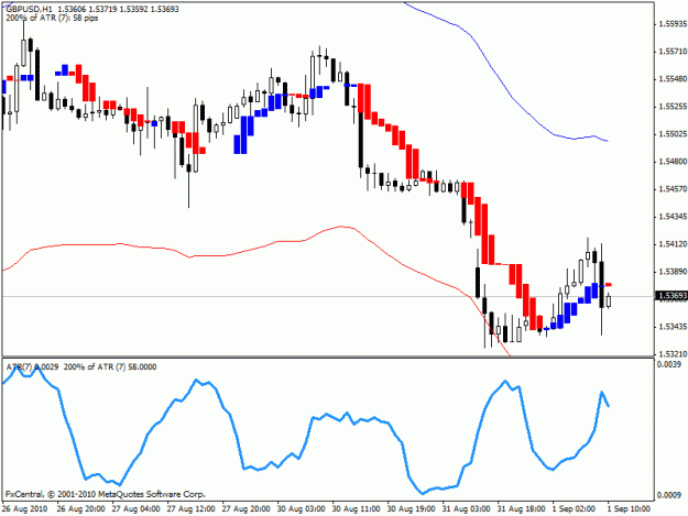 Click to Enlarge

Name: trend manager - gbpusd - day 4 signal 1.gif
Size: 17 KB
