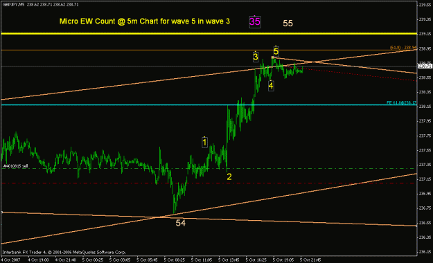 Click to Enlarge

Name: wave 5 in wave 3.gif
Size: 15 KB