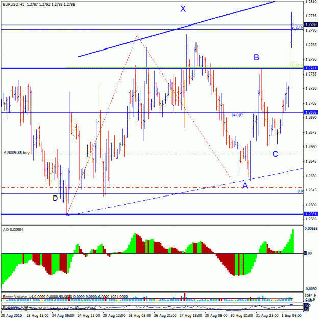 Click to Enlarge

Name: eur6.gif
Size: 28 KB