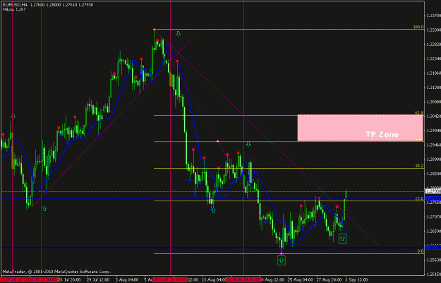 Click to Enlarge

Name: eurusdh4.gif
Size: 22 KB