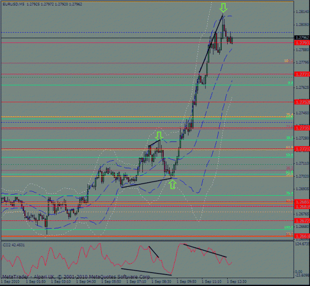 Click to Enlarge

Name: euro m1 1 sept.gif
Size: 26 KB