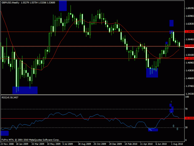 Click to Enlarge

Name: aa - gbpusd - long term - weekly.gif
Size: 17 KB