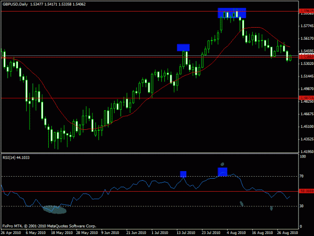 Click to Enlarge

Name: aa - gbpusd - long term.gif
Size: 16 KB