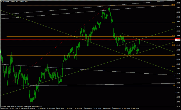 Click to Enlarge

Name: forex157.gif
Size: 24 KB