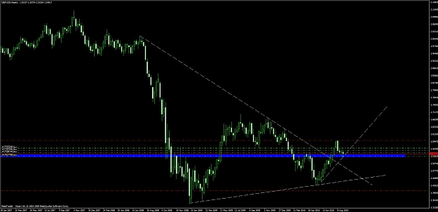 Click to Enlarge

Name: chart2.jpg
Size: 89 KB
