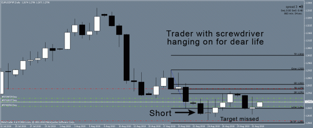 Click to Enlarge

Name: eurusd daily1.gif
Size: 21 KB