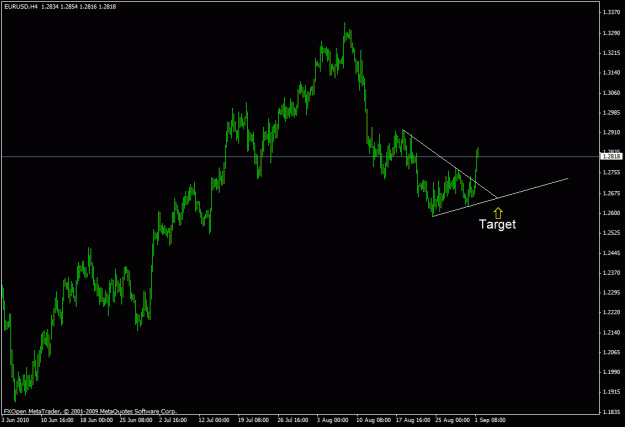 Click to Enlarge

Name: forex160.gif
Size: 16 KB