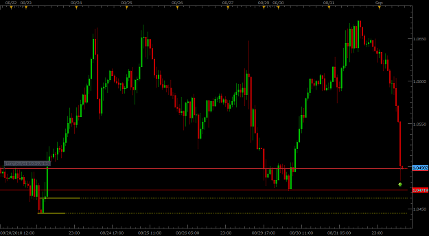 Click to Enlarge

Name: usdcad1.png
Size: 56 KB
