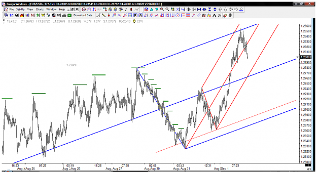 Click to Enlarge

Name: EUR 377T.png
Size: 60 KB