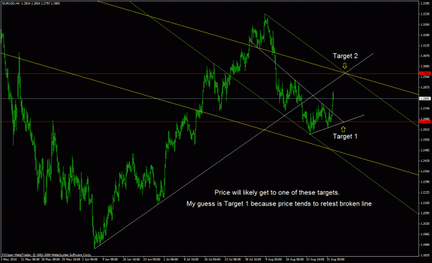 Click to Enlarge

Name: forex162.gif
Size: 33 KB