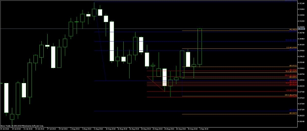 Click to Enlarge

Name: AUDUSD_FXDaily.jpg
Size: 83 KB